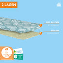 Laundryspecialist 2 laagse CLASSIC strijkplankhoes - Optimaal strijkcomfort en stoomdoorlatend