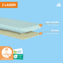 Laundryspecialist 2 laagse CLASSIC strijkplankhoes - Optimaal strijkcomfort en stoomdoorlatend