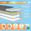 LaundrySpecialist strijkplank met hittebestendige parkeerzone - strijkoppervlak 137 x 38 cm - Inclusief gratis molton onderlegger - 3 laagse strijkplankhoes - Strijktafel