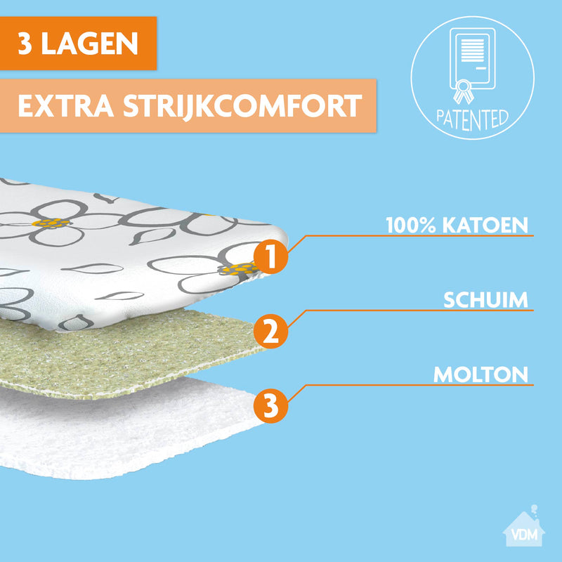 Comfort Strijkplankhoes - 3 Laags - Bloemen