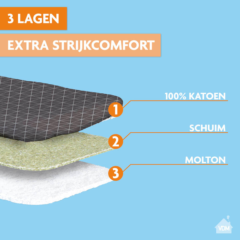 Comfort Strijkplankhoes - 3 Laags - Geo Squares