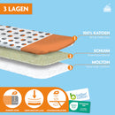 LaundrySpecialist strijkplank met hittebestendige parkeerzone - strijkoppervlak 137 x 38 cm - Inclusief gratis molton onderlegger - 3 laagse strijkplankhoes - Strijktafel