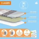 Strijkplankhoes met glijzone & hittebestendige parkeerzone - 3 Laags - Bloemen