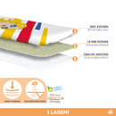 French Fashion Comfort Strijkplankhoes - 3 Laags - Sunshine