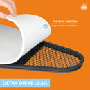 Molton onderlegger voor onder je strijkplankhoes - Makkelijk op maat te knippen