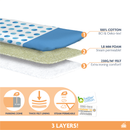 Strijkplankhoes met hittebestendige parkeerzone - 3 Laags - Lichtblauw